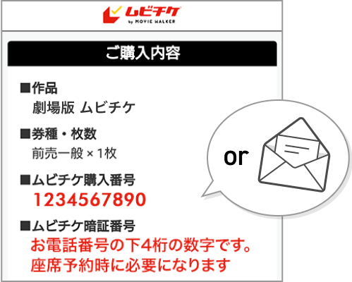 購入完了画面にムビチケ購入番号とムビチケ暗証番号が表示
